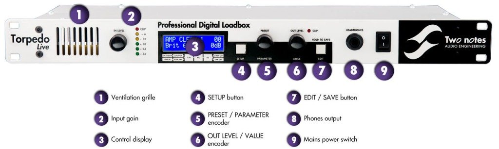 Torpedo_Live_front_details-legends_en